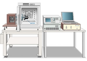 Performance & application testing